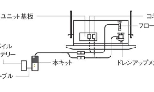 权威狗狗感冒咳嗽干呕发出咔咔咔的声音平台,分享专业狗狗感冒会自愈吗知识_狗狗感冒期间能补钙吗网